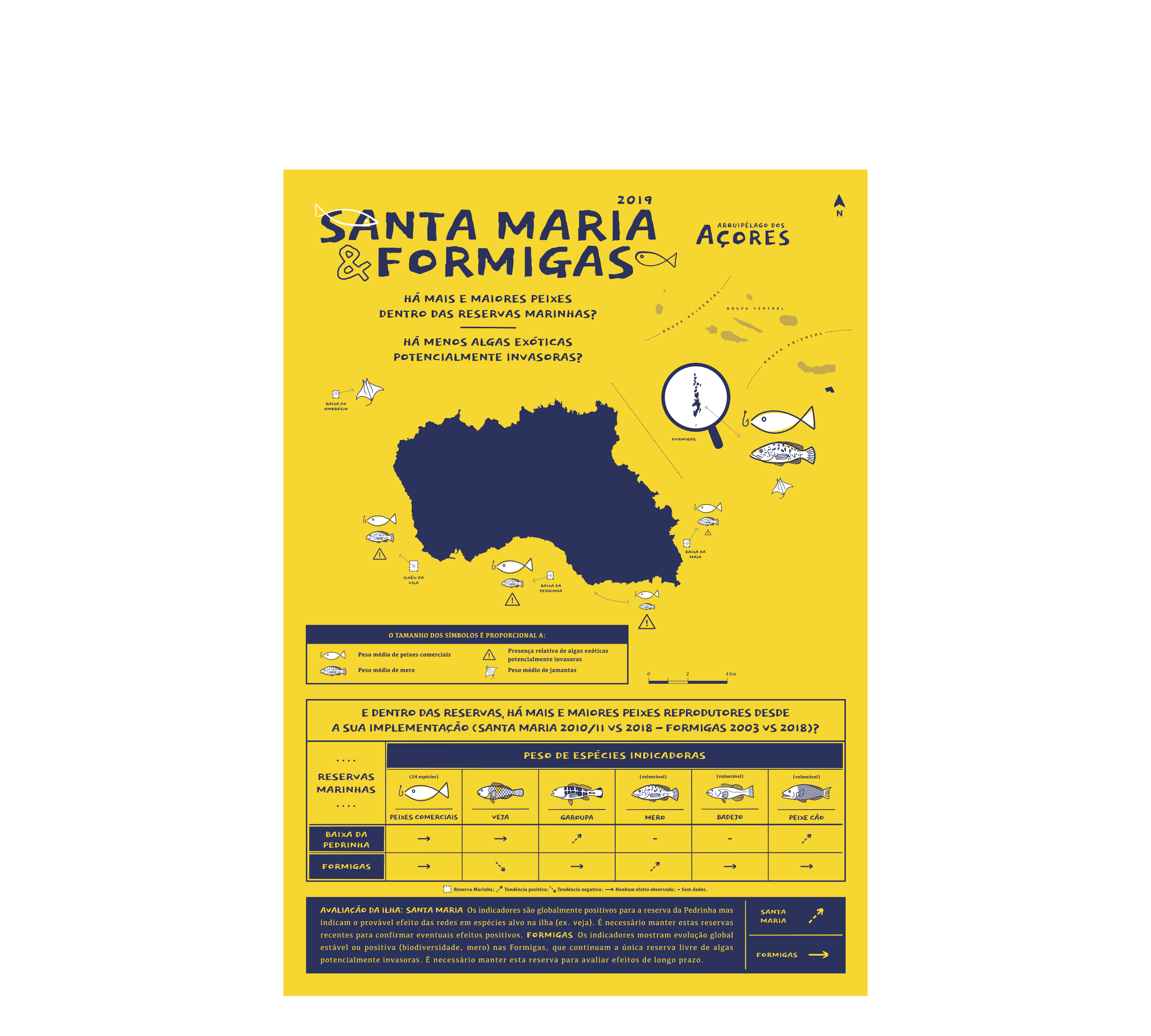 reservas_marinhas_2