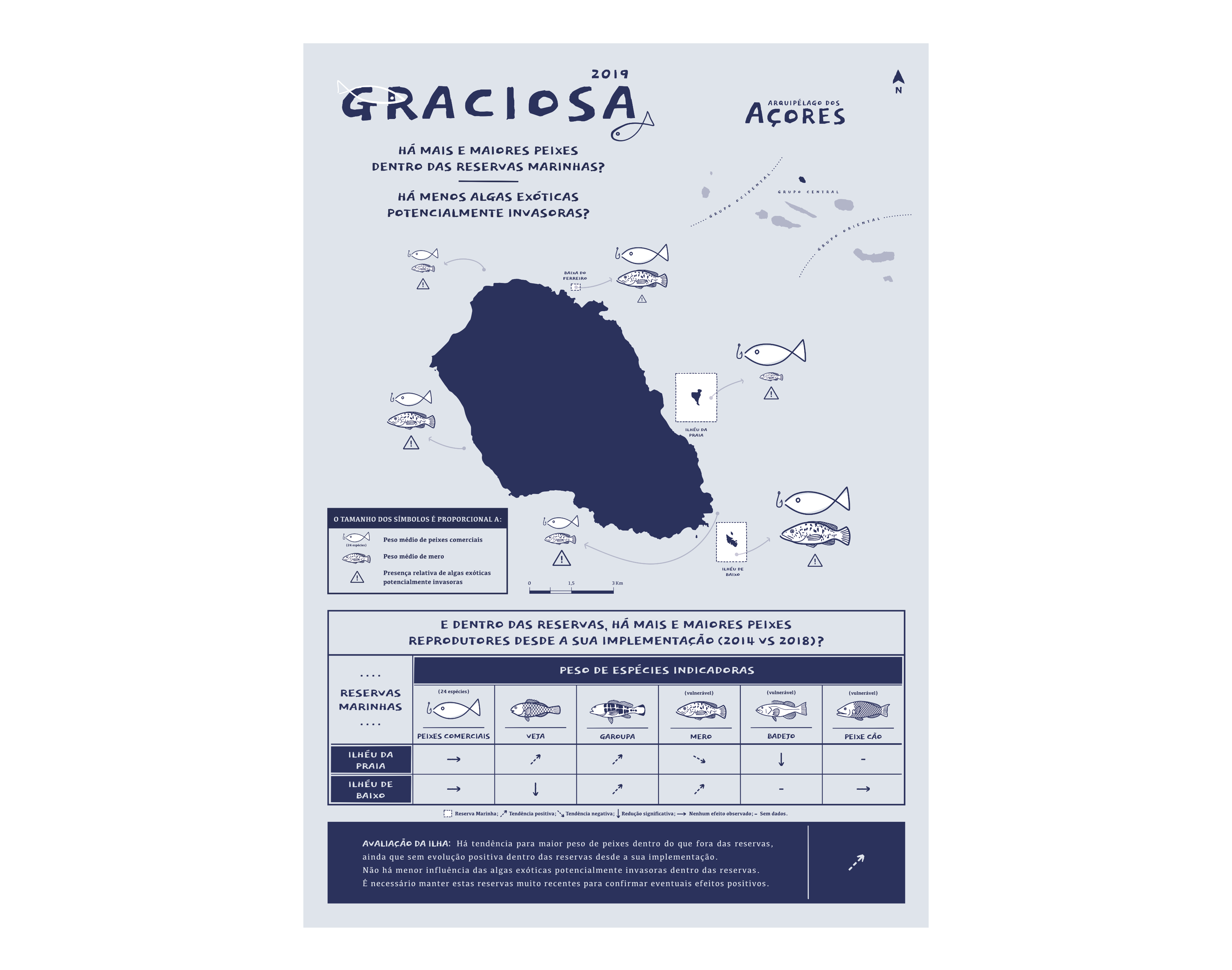 reservas_marinhas_7